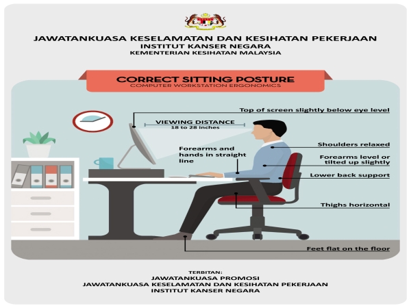 Correct Sitting Posture