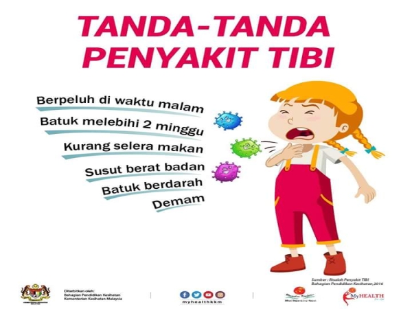 Tanda-Tanda Penyakit Tibi